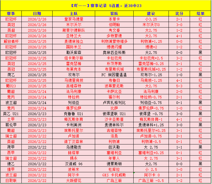 皇马内部风,他成非主力,球员了吗,中欧体育官网,中欧体育品牌,中欧体育精彩,中欧体育