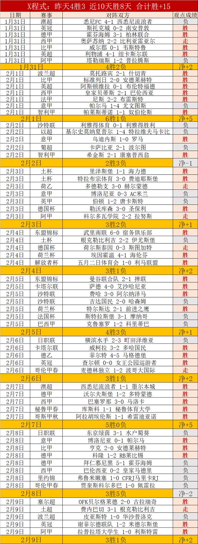 巴塞罗那告,万巨星,万顶级射手,中欧体育官网,中欧体育品牌,中欧体育精彩,中欧体育