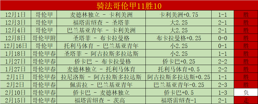 巴塞罗那告,万巨星,万顶级射手,中欧体育官网,中欧体育品牌,中欧体育精彩,中欧体育