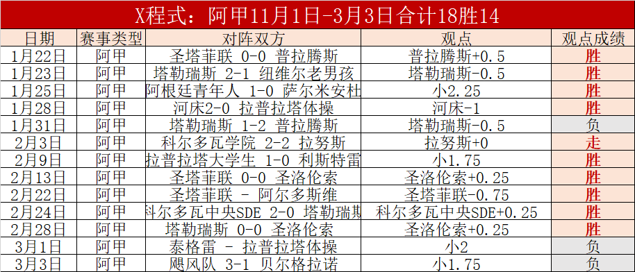 梅州客家队,连传喜讯,广州队面临,中欧体育官网,中欧体育品牌,中欧体育精彩,中欧体育
