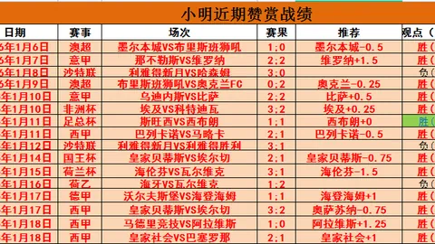 山东泰山队冬训收官，济南集结冲刺亚冠精英赛